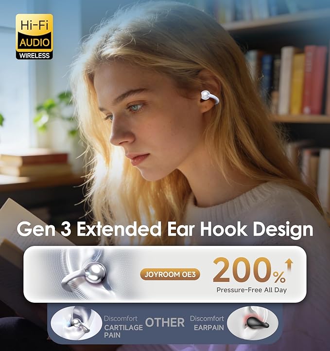 King Lucky Clip-On Earbuds Gen 3, Open-Ear Wireless Bluetooth 6.0 Headphones with Mic, Secure Fit for Small Ears & Glasses Wearers, 50H Playtime, ENC, IPX5 Waterproof Sport Ear Buds (White)