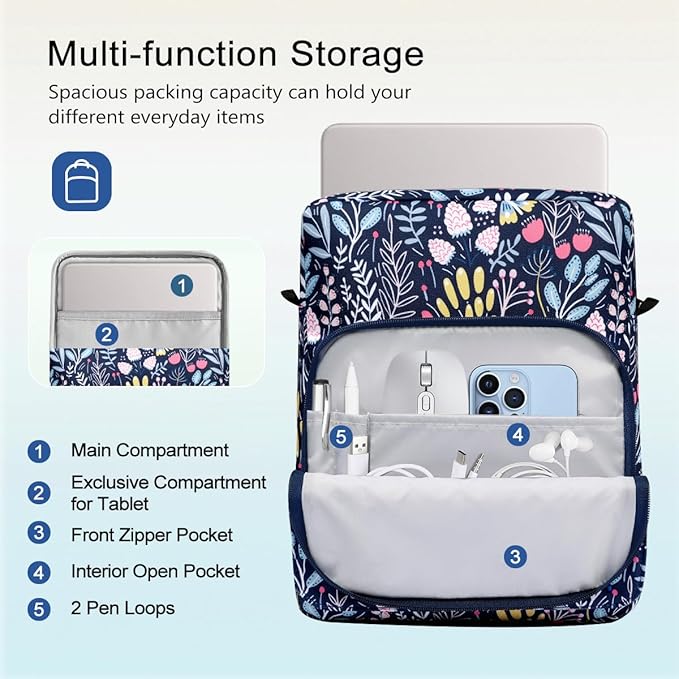 TiMOVO Laptop Sleeve Bag for MacBook Neo 13 inch 2026 Model A3404 with A18 Pro Chip, Handle Carrying Case with Shoulder Strap, Colorful Flower