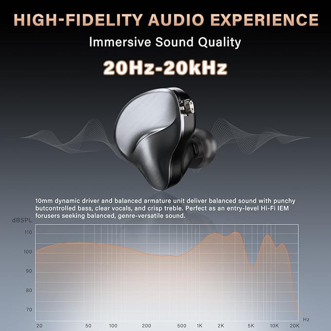 MAXAUX in Ear Monitors Earphones Wired IEM Headphones Without Microphone,1DD+1BA HiFi Bass,4N OFC Detachable Cable,Noise Isolating Earbuds for Musicians,Singers,Studio,Gaming,Stage Monitors,DJ,PC,PS5