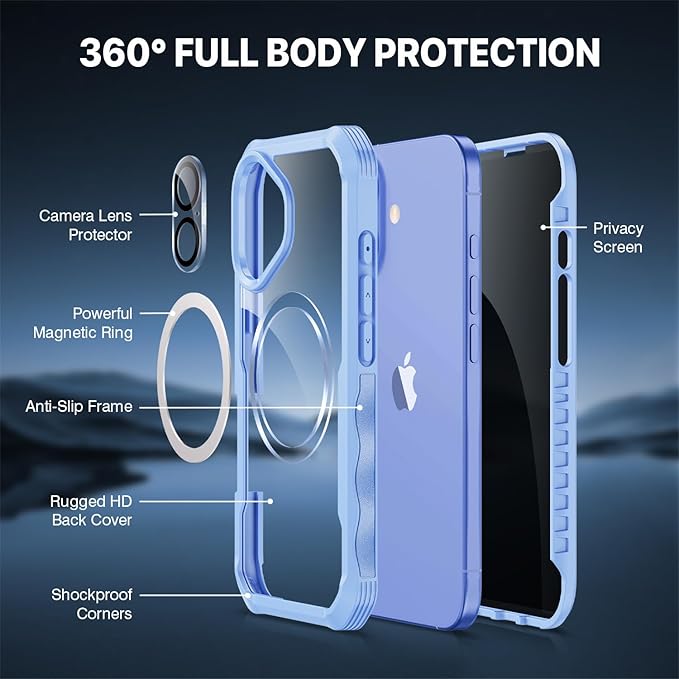 CENHUFO Magnetic Privacy for iPhone 16 Plus Case [Compatible with Magsafe] Full Body Phone Case Built-in 9H Tempered Glass Privacy Screen Protector and Camera Lens Cover, Shockproof Bumper - Blue