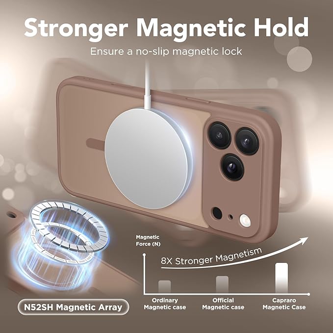 CAPRARO Magnetic for iPhone 17 Pro Case, Upgraded [Full Camera Protection] [Compatible with MagSafe] Protective Translucent Matte Women Girl Phone Case Cover, Brown