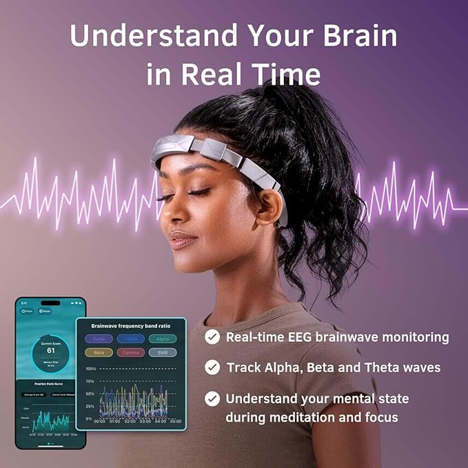 EEG Neurofeedback Headband for Meditation & Brainwave Monitoring, Real-Time Brain Activity Tracker with App, Train Focus, Relaxation & Sleep Preparation