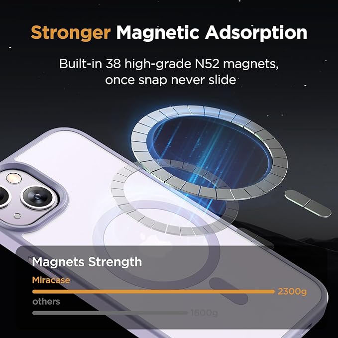 Miracase Magnetic for iPhone 14 Case 6.1 inch (Compatible with MagSafe)（with 2X Screen Protectors） Military-Grade Protection, Anti-Fingerprint Translucent Matte Phone Case Cover, Light Purple