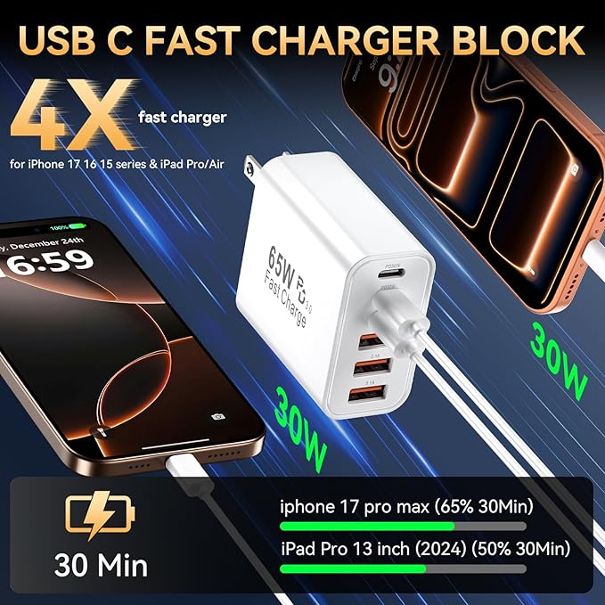 USB C Fast Charger Block iPhone Charger Fast Charging Blocks 65W Multi Port Chargers 6-Ports PD & QC Charging Cube Brick Power Adapter Type C Wall Chargers for iPhone 17/16/15/14/13/12 Pro Max, iPad