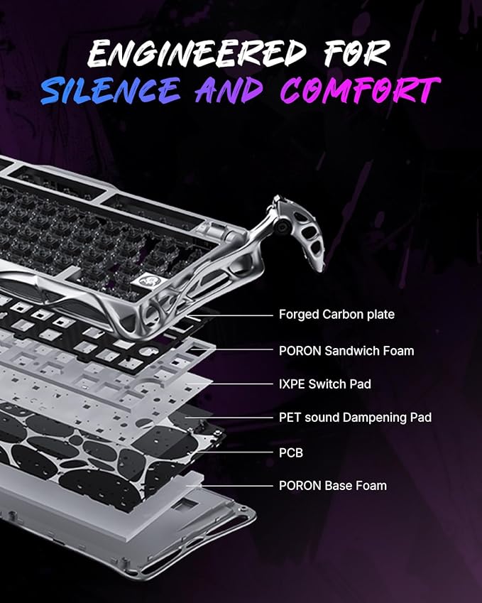 GravaStar Mercury V75 Gaming Keyboard – Hall‑Effect Magnetic‑Switch Keyboard, 8000 Hz Polling, 0.005RT, Wired USB-C, Adjustable Actuation, Semi‑Aluminum Chassis (Neon Graffiti, V75 Pro)