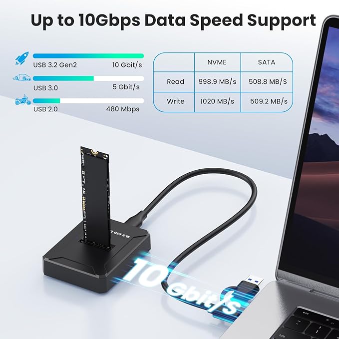 M.2 NVMe SSD Reader External, 10Gbps M2 to USB Adapter for Both M 2 (M Key, B+M Key) NVMe and SATA NGFF SSD Dock, Size for 22110 2280 2260 2242 2230 Drive Docking