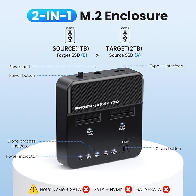 Cloner Dual-Bay NVME M.2 M-Key to USB-C Type-C One-Click Offline Clone Backup Enclosure 20Gbps Hyper Vertical Duplicator
