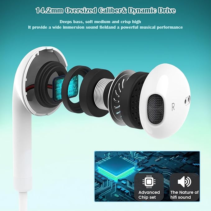 USB C Headphones for iPhone 15 16, Wired Earbuds Type C with Mic & Volume Control, In-Ear Earphones Wired USBC Ear Buds Compatible with iPhone 16/15 Pro/Pad/S25 S24 S23 S22/Pixel 7 8 9 Corded Headsets