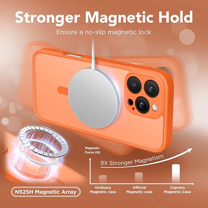 CAPRARO Magnetic Compatible with iPhone 16 Pro Max Case, Upgraded [Full Camera Protection] [Compatible with MagSafe] Protective Translucent Matte Women Phone Case Cover, Orange Yellow