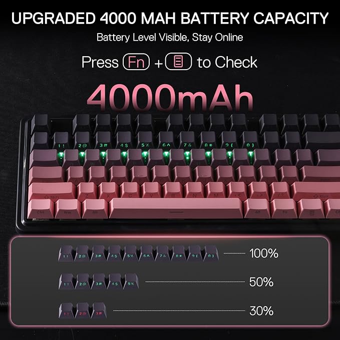 Redragon K728 PRO 80% Wireless Gasket Gaming Keyboard, 3-Mode 87 Keys TKL Mechanical Keyboard w/South-Facing LED & Hot-Swap Socket, 5-Layer Noise Dampening, Custom Linear Switch, PBT Gradient Keycaps
