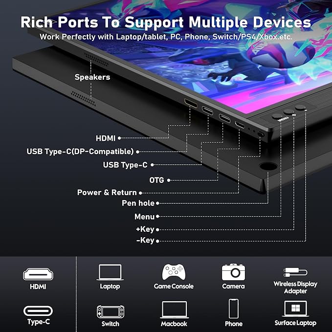 ZSCMALLS Portable Monitor, 15.6" 1080P FHD Laptop Monitor USB-C HDMI Computer Display IPS Second Screen, Laptop Extended Screen for PC Phone Mac Xbox PS4/5 Switch
