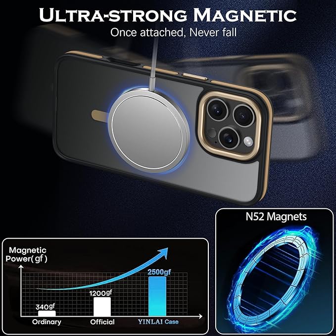 YINLAI Case for iPhone 16 Pro Max, Magnetic [Compatible with Magsafe] Supports Wireless Charging Slim Translucent Matte Men Women Shockproof Protective Back Phone Cover 6.9 Inch,Black/Desert Titanium