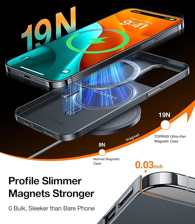TORRAS Magnetic Slim-Fit for iPhone 15 Pro Max Case, Ultra-Thin 15 ProMax Phone Case Compatible with MagSafe, Lightweight Anti-Scratch Matte Hard iPhone 15 ProMax Case 6.7 inch OriginFit, Grey