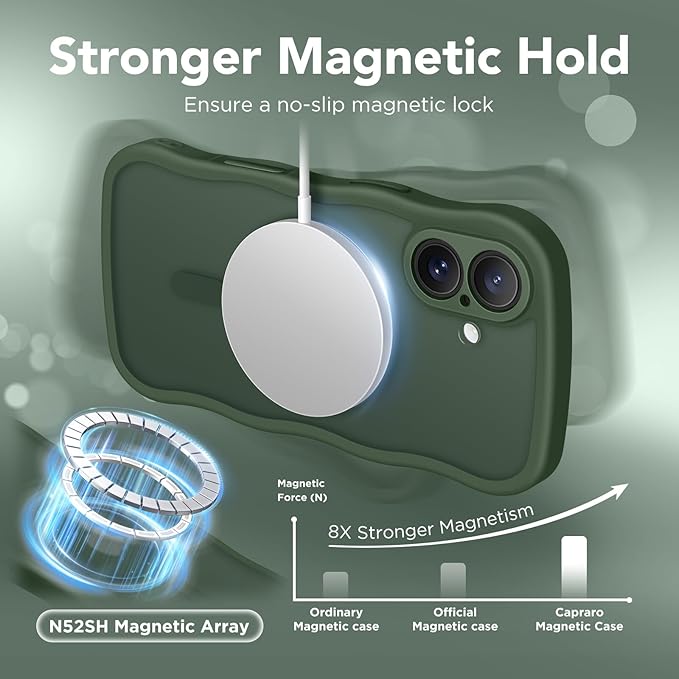 CAPRARO Magnetic for iPhone 17 Case for Women Girls, Upgraded [Full Camera Protection] [Compatible with MagSafe] Cute Wave Translucent Matte Phone Case for iPhone 17, Deep Green