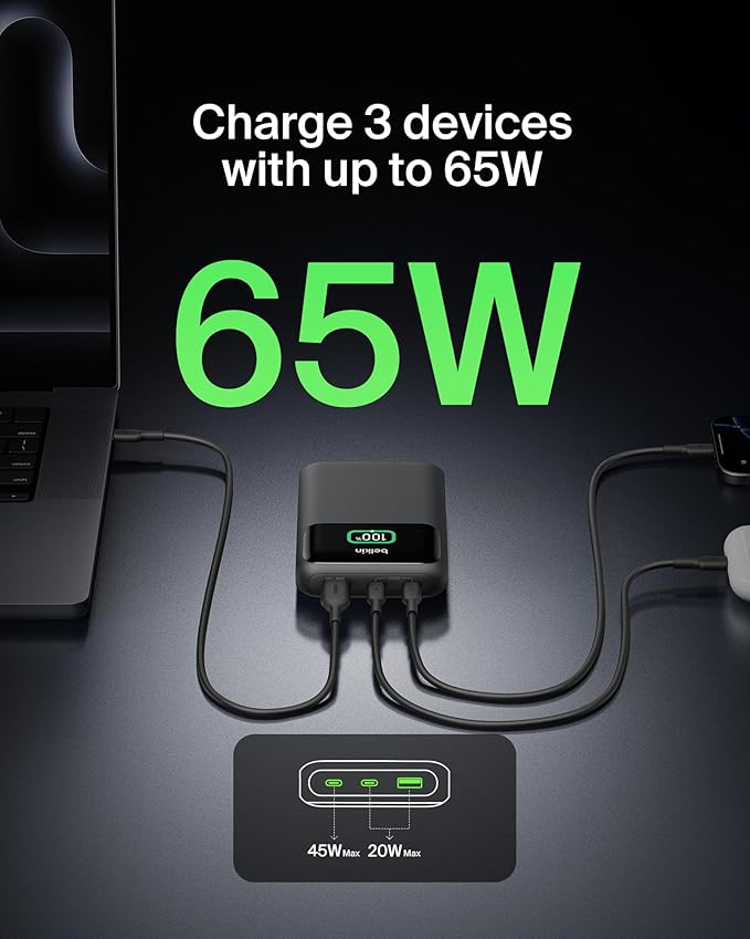 Belkin Portable Charger Power Bank, 3-Port Laptop Power Bank 20000 mAh, USB-A & USB-C Chargers Fast Charging 65W Ports for MacBook, Apple iPhone 17, iPad, Samsung Galaxy S25, Nintendo Switch 2 - Black