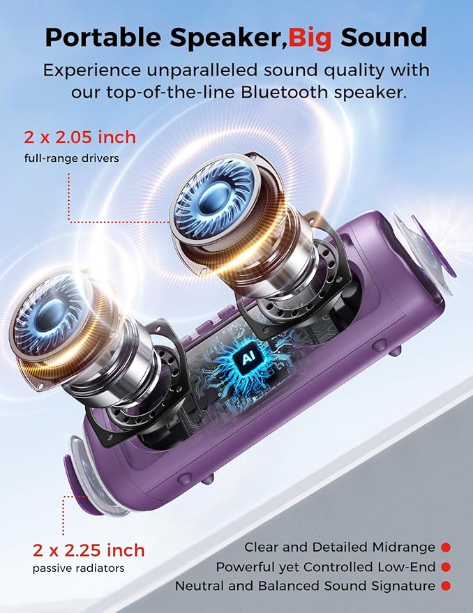 BolaButty Bluetooth Speaker Portable Wireless, IPX5 Waterproof, Up to 20H Playtime, TWS Pairing, BT5.3, for Home/Party/Outdoor/Camping/Beach Essentials, Birthday Gift (Purple)