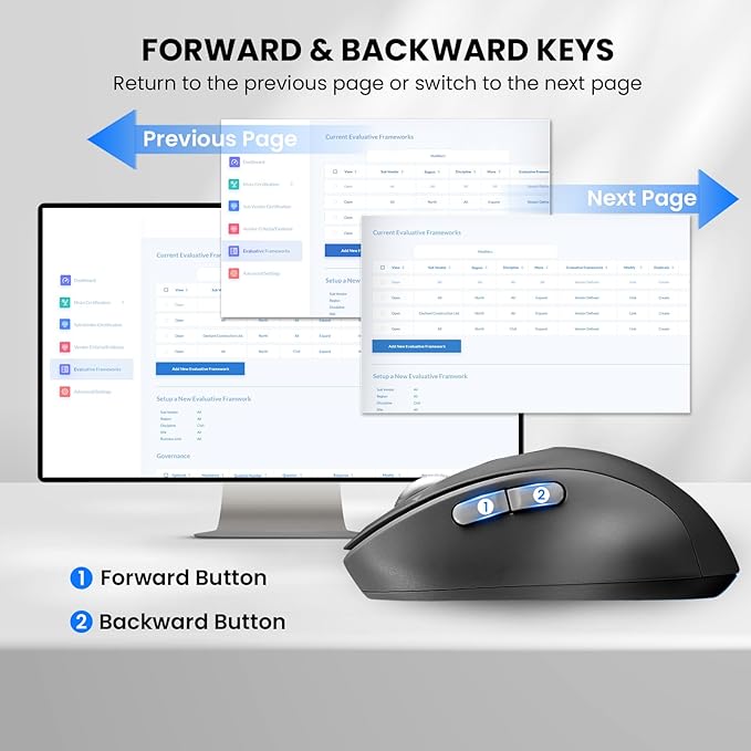 Wireless Bluetooth Mouse,Multi Device Ergo Computer Mouses,Metal 4-Way Super Scrolling,± 3200 DPI,10 Buttons,Plug&Play,Quiet,Rechargeable,USB Cordless Mice for Laptop,Tablet,Mac,iPad,PC,Phone All Grey