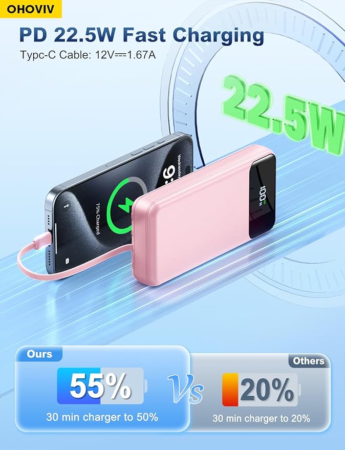 OHOVIV Portable Charger Power Bank 50000mAh Battery Pack, 22.5W Fast Charging PowerBank with Built in Cables,Travel Essential USB-C Portable Phone Charger for iPhone Samsung Pixel Android iPad-Pink