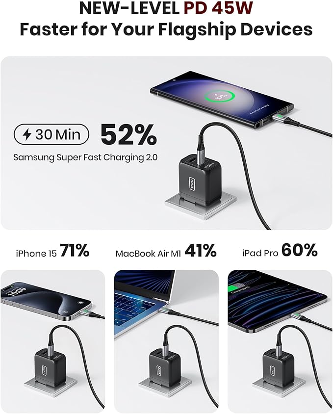 USB C Charger, INIU 2-Port 45W Super Fast Charger Type C, Mini Foldable PD PPS USB C Wall Charger Block by GaN Tech for Samsung Galaxy S23 Ultra iPhone 16 15 14 MacBook iPad Pro Steam Deck etc
