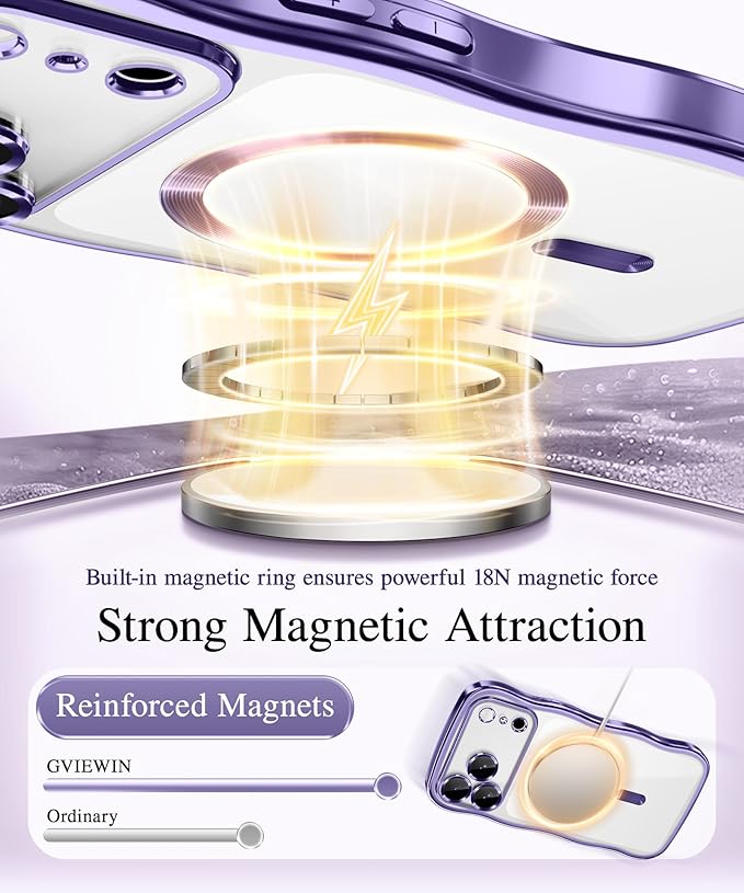 GVIEWIN for iPhone 17 Pro Case Compatible with MagSafe, Upgraded [Full Camera Protection][Cute Wave Frame][Military Grade Protection] Electroplated Hard Phone Cover for Women Girl, Clear/Purple