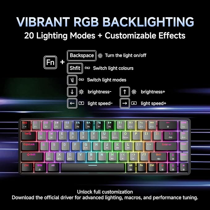 DIERYA DK68 60% Wireless Mechanical Gaming Keyboard, 3 Modes Bluetooth/2.4GHz/USB-C with Red Linear Switch, RGB Backlit, Anti-Ghosting, 68-Key Compact mini keyboard for Windows/macOS/Linux- Black/Grey