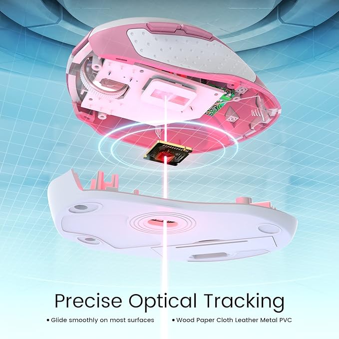 HOTWEEMS D-09 Wireless Mouse for Laptop - Ergonomic Plus Computer USB Cordless Mice, Ergo Grips, Lightspeed 5-Level 2400 DPI, 16 Months Battery, Portable for PC Mac Chromebook, 6 Button, Flamingo Pink