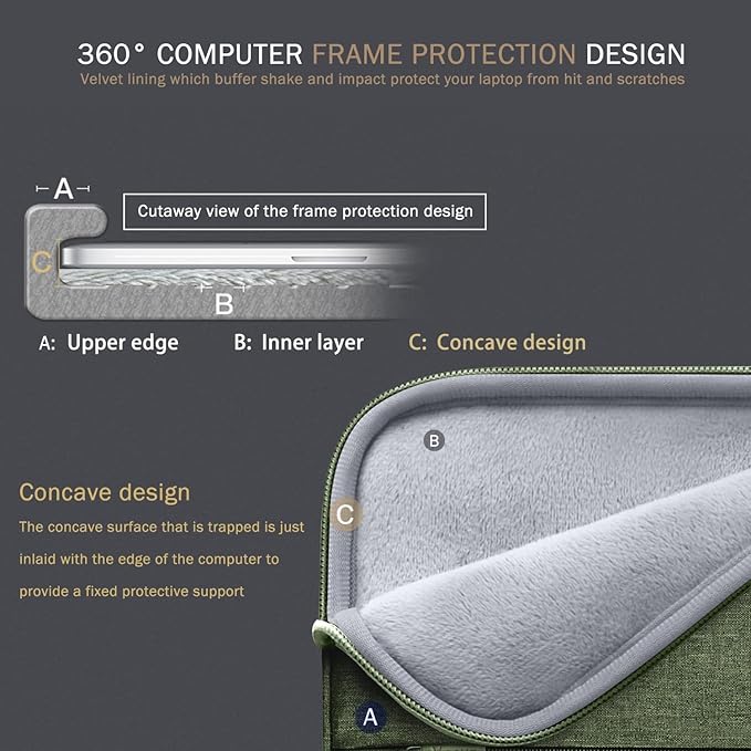 Voova 15.6 16 Inch Laptop Sleeve Case Compatible with MacBook Pro 16 M1/M2/M3/M4 Max 2019-2025, 15.6-16” Hp Lenovo Acer Asus, Waterproof Slim Computer Bag Cover with Handle, Army Green