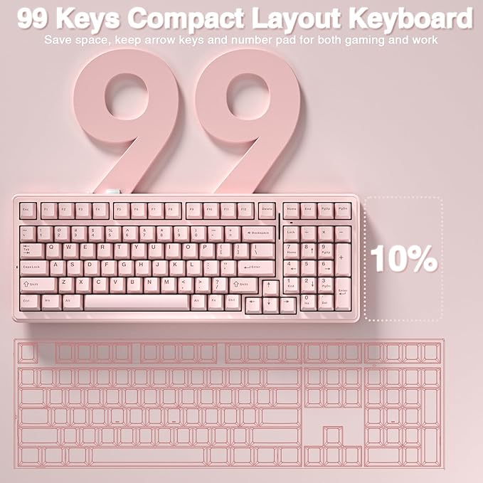 AULA F99 Wireless Mechanical Keyboard-Silent Version,Tri-Mode(BT5.0/2.4GHz/USB-C),Gasket Structure,Hot Swappable Mechanical Keyboard with Pre-lubed Linear Switches,RGB Backlit PC Gaming Keyboards,Pink