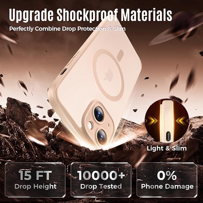 Symcele Designed for iPhone 15 Plus Case, Compatible with MagSafe, with Privacy Screen Protectors X2, [Camera Protection] [15FT Military Drop Protection] Shockproof Phone Case, 6.7", Light Brown
