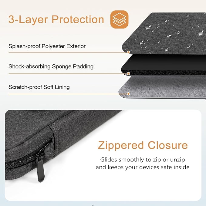 TiMOVO Laptop Sleeve Bag for MacBook Neo 13 inch 2026 Model A3404 with A18 Pro Chip, Handle Carrying Case with Shoulder Strap, Black & Gray