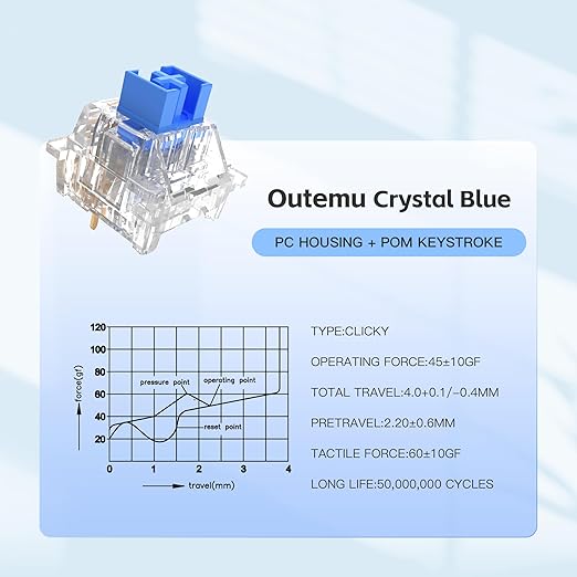 Outemu 45PCS Crystal Blue Clicky Mechanical Keyboard Switches,3-Pin Hot-Swappable Pre-Lubricated Switch with 1 Kailh Switches,Crisp Click Sound,for Gaming Keyboards & 3D Print Accessories