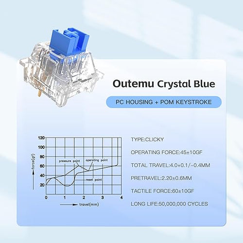 Outemu 10PCS Crystal Blue Clicky Mechanical Keyboard Switches,3-Pin Hot-Swappable Pre-Lubricated Switches,Crisp Click Sound,for Gaming Keyboards & 3D Print Accessories