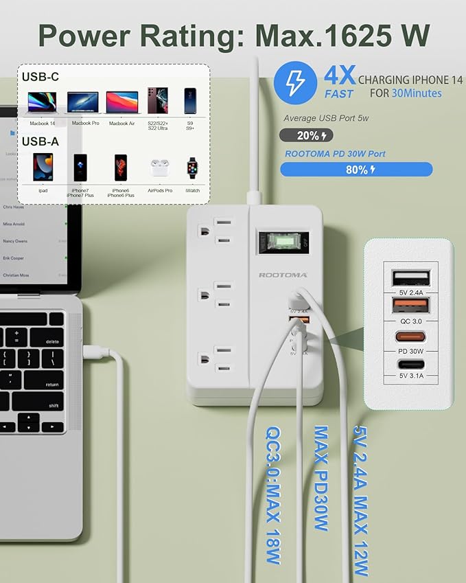 PD 30W 2 Prong Power Strip with USB-C, ROOTOMA 2 Prong to 3 Prong Outlet Adapter with Switch on Off, 3 Outlet & 4 USB Ports, 3 Prong Adapter 4ft, for Polarized Three Prong Adapter Plug, White