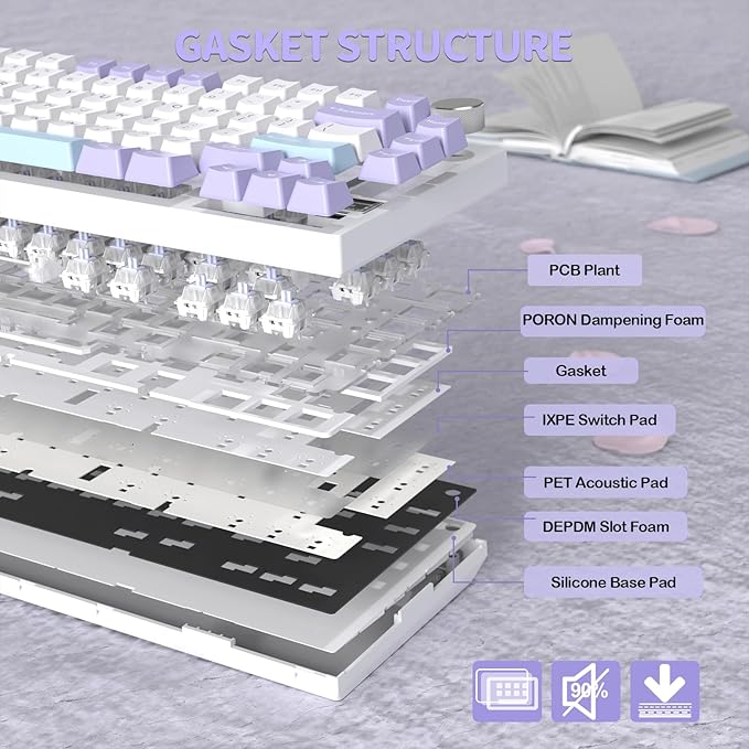ATTACK SHARK X820 Ultra 75% Wireless Gaming Mechanical Keyboard Hot-Swappable Gasket Mount RGB Backlit BT/2.4G/Wired Custom Keyboard with Smart TFT Display&Knob QMK Driver-Starlight White&Gift Switch