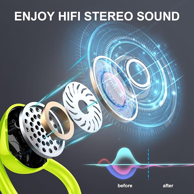 Wireless Earbuds Bluetooth Headphone Sport, Bluetooth 5.3 Earbud 3D HiFi Stereo Over Ear Buds, 48Hrs Earhooks Earphone with Noise Cancelling Mic, IP7 Waterproof Headset for Workout/Running/Gym