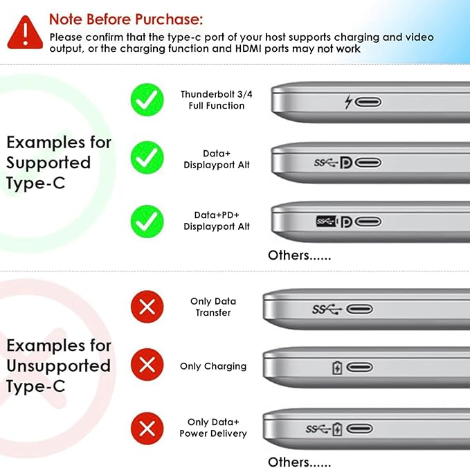 WAVLINK USB C Docking Station Dual Monitor Triple Display for Laptop Windows OS, USB Type C Dock with 130W Power Adatpter - 2 HDMI, DisplayPort, 100W PD, Ethernet, 4 USB 3.0, 2 USB-C, Audio