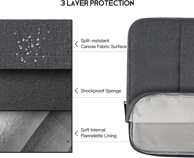 17 inch Laptop Case Computer Sleeve for HP Envy 17/Pavilion 17/Omen 17, Acer Predator 17/Aspire 17, Dell Inspiron 17, Lenovo Ideapad 17, Water-Resistant Shockproof 17.3 inch Laptop Carrying Bag