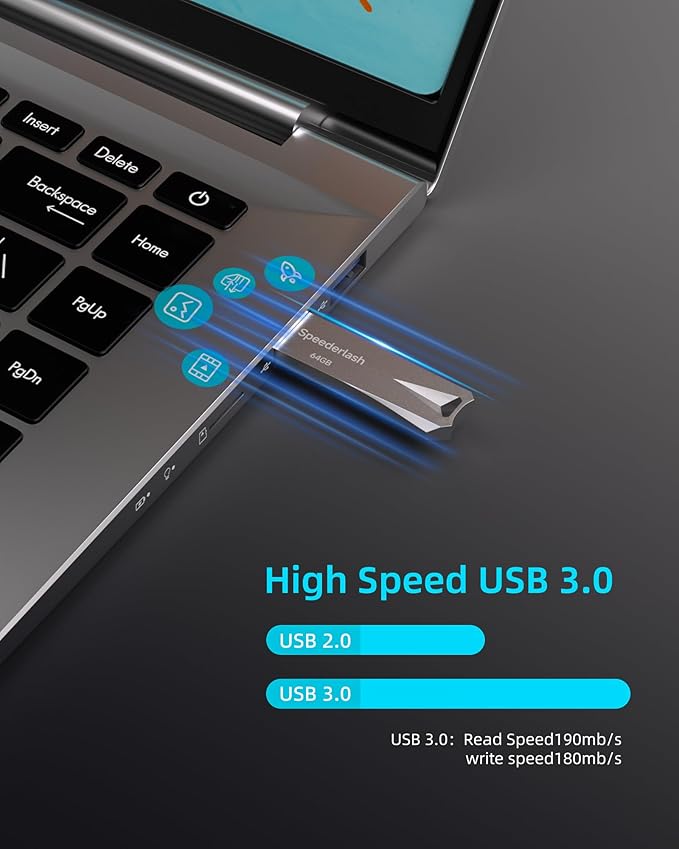 64 GB USB 3.0 Flash Drive, Speederlash High Speed Thumb Drive,190MB/s Read Speed,Durable Metal Casing,Storage Expansion for Photos,Videos,Car Audio,Portable Memory Stick,Silver (64GB)