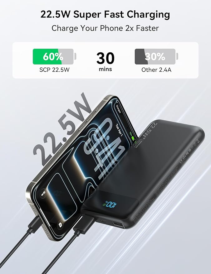 Portable Charger, 10000mAh 22.5W Fast Charging Power Bank with 4 Built-in Cables, Travel Essentials Battery Pack with LED Display, 6 Outputs Charging Bank Compatible with iPhone, iPad, Samsung Black