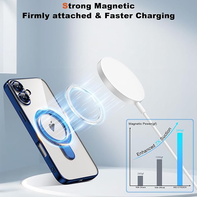 Compatible with iPhone 17 Case with Invisible Magnetic Ring Stand [Compatible with Mag-Safe] [Full Camera Lens Protector] Plating Clear Phone Case for iPhone 17 6.3", Blue