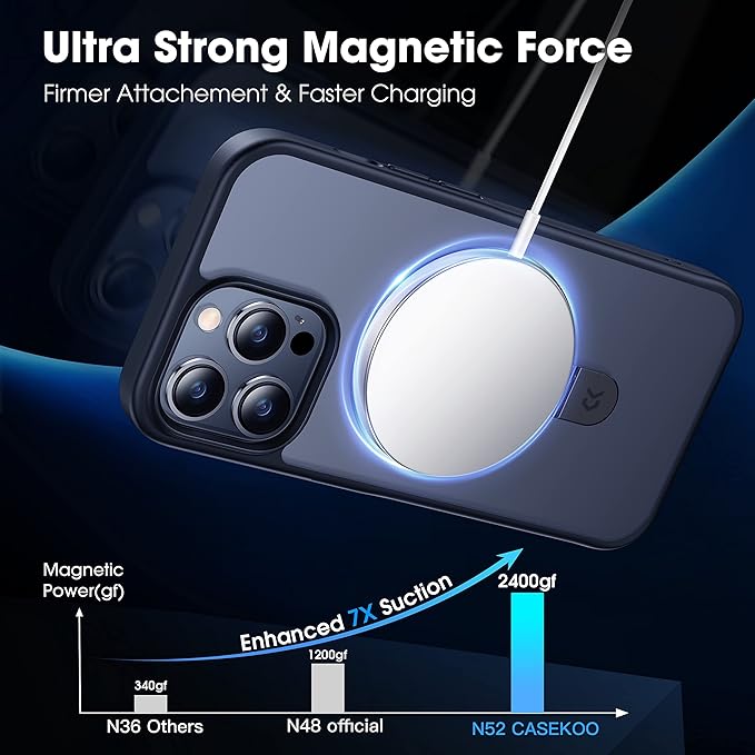CASEKOO Designed for iPhone 14 Pro Max Case with Magnetic Invisible Stand [Military Drop Protection] [Compatible with MagSafe] Shockproof Slim Translucent Matte Promax Case 6.7", Black