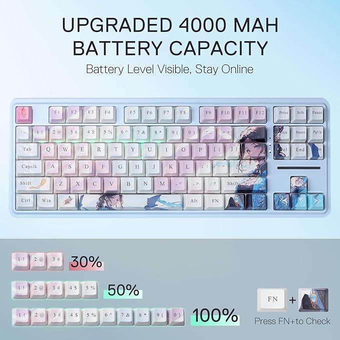 Redragon K728 PRO SE 80% 87 Keys Wireless Gasket RGB Gaming Keyboard, 3-Mode Anime Mechanical Keyboard w/Hot-Swap South-Facing LED Socket, 5-Layer Noise Dampening, Custom Hi-Fi Linear Switch