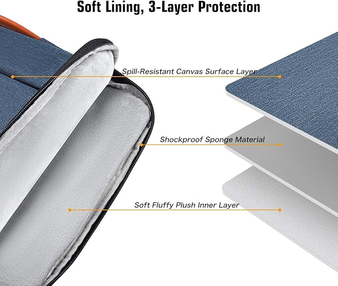 Protective Drawing Tablet Sleeve Case for Wacom Cintiq 16/ Cintiq Pro 17, Huion KAMVAS Pro 16, Waterproof Carrying Tablet Bag(Blue)