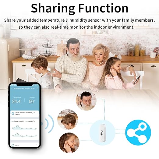 2 Pack WiFi Temperature Humidity Sensor Smart Hygrometer Thermometer Sensor with APP Remote Monitor and Alert High Precision Indoor Thermometer No Hub Required, Compatible with Alexa Google Assistant
