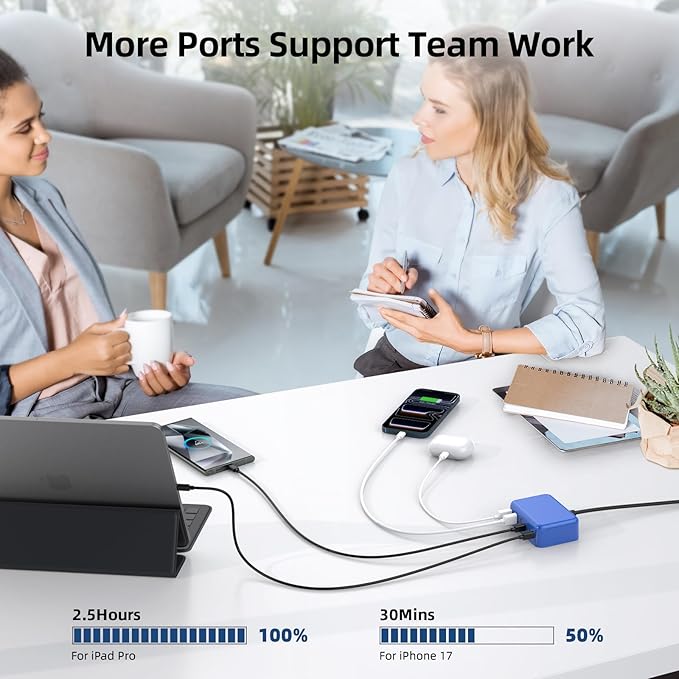 Updated USB C Fast Charger Block, 100W GaN 6 Port PD USB C QC USB A Wall Charger Adapter Plug Cube, Type C Charging Station Hub for iPhone 17 16 15 14 13 Pro Max iPad Samsung Pixel 5ft Extension Cord