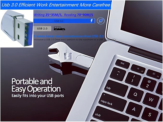 128GB USB 3.0 Flash Drive Metal Wrench High Speed Jump Drive Data Storage Silver