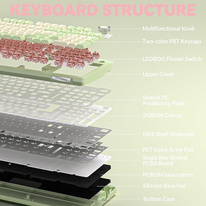 SOLAKAKA KI99 Pro Wireless Mechanical Keyboard Quiet Switch,Hot Swappable Pre-Lubed Switches Silent Keyboard with RGB Backlit,Gasket Structure Computer Gaming Keyboards(GreenWhite, Silent Switch)