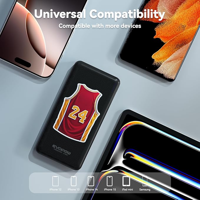 2 Pack Portable Charger Power Bank 10000mAh, 15W Fast Charging Battery Pack with Dual USB Outputs , Portable Power Bank USB-C input/output Port for iPhone 16 15 14 13 12 iPad Samsung Heated Vest etc