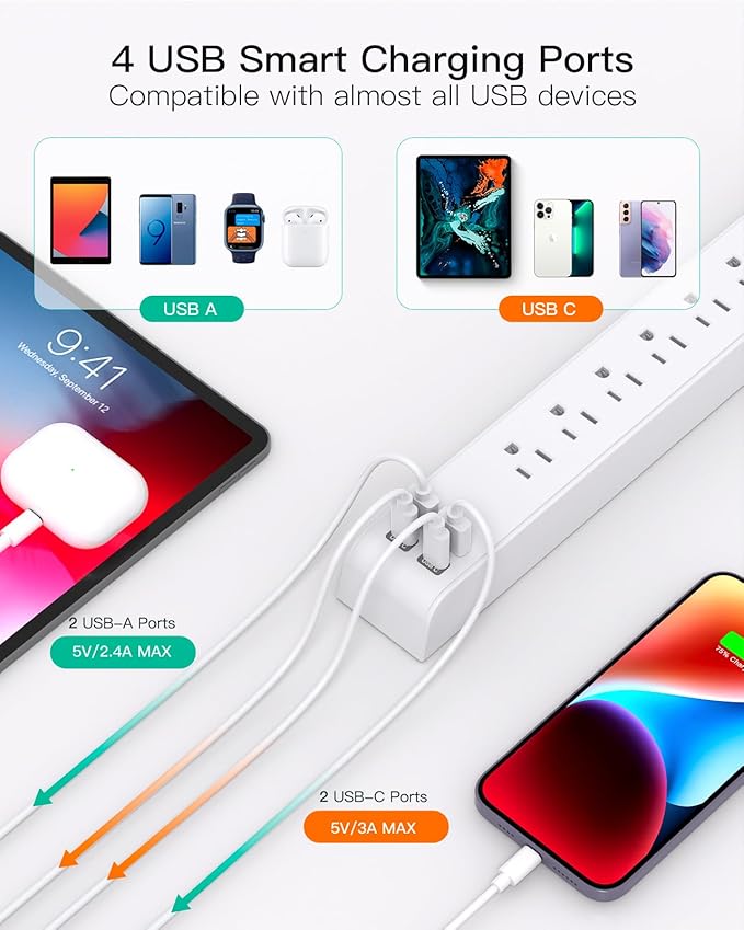 2 Pack Power Strip, 12FT Long Extension Cord, Surge Protector with 6 Outlets and 4 USB Ports (2 USB C), Flat Plug Overload Protection, Extension Cord 10+ ft, Wall Mount for Home Office Dorm College