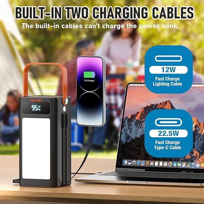 PGYOB Portable Power Bank Power Station, 27000mAh Outdoor Generator with SOS Light, Backup Battery Charger for MacBook, iPhone, Samsung, Home use, Outdoor Camping, RV Trip